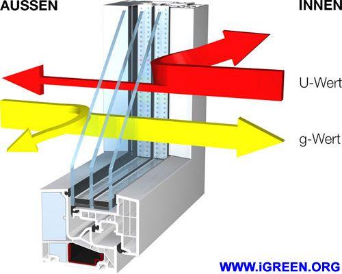 五大行业唯一加持！达成光能攻克钙钛矿光伏组件行业痛点