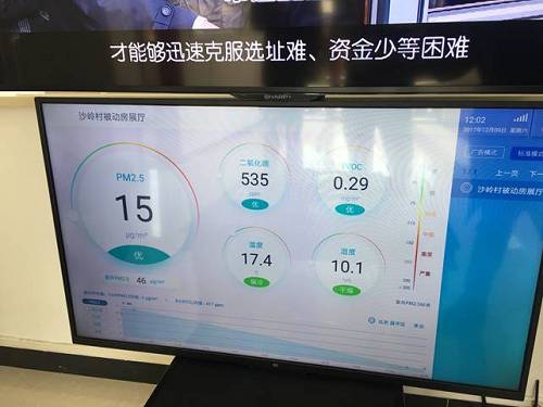 京津冀超低能耗建筑在行动 建筑节能率达90%以上
