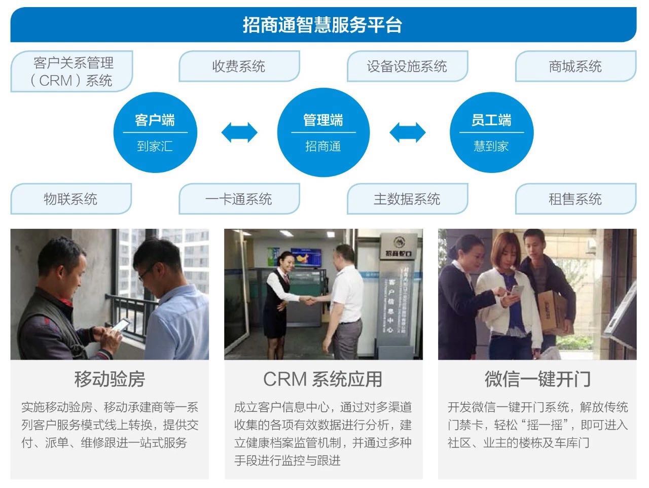 MIFAREClassicTool(门禁卡)APP(图1)