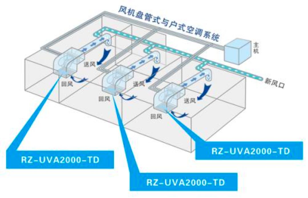 彩神vll华润华发时代之城售楼处电话→上海嘉定华润华发时代之城售楼中心电话→楼盘百科→首页网站→楼盘百科→首页网站→24小时热线(图1)