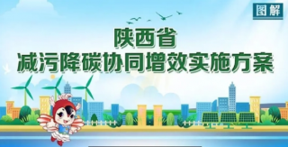 陕西省减污降碳协同增效实施方案发布
