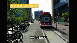 共享未来城市