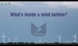 What's inside a wind turbine