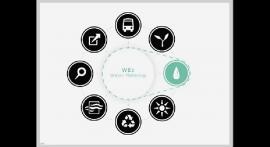 LEED v4 O+M技术要点讲解：SS及WE部分