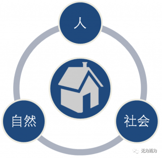 夏洪兴：中冶置业建筑科技体系的防疫性能分析