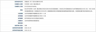 中交、世茂、金地合作子公司遭罚
