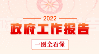 一图读懂2022年政府工作报告