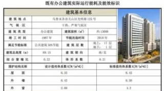 新疆推出首个建筑能效标识典型范例！