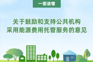 公共机构能源费用托管服务意见发布