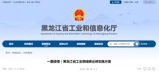 《黑龙江省工业领域碳达峰实施方案》全文发布