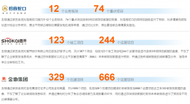 友绿碳云