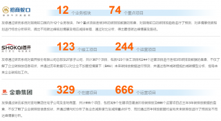 友绿碳云